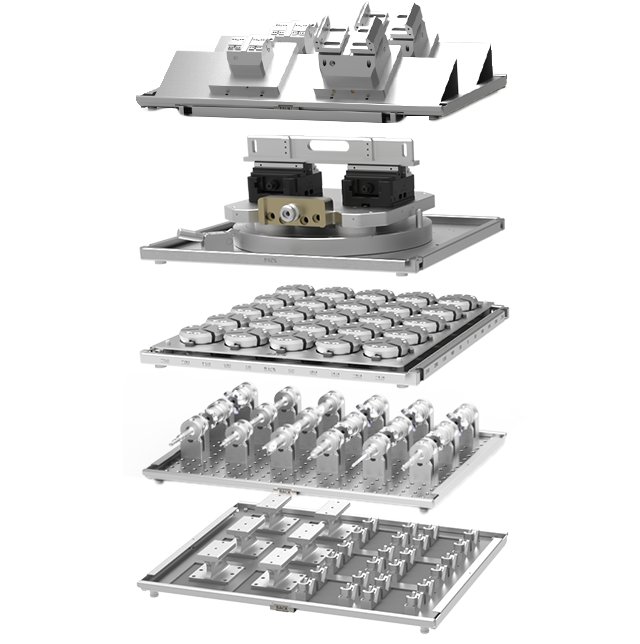 Einspraungen durch übergreifende Ressourcennutzung